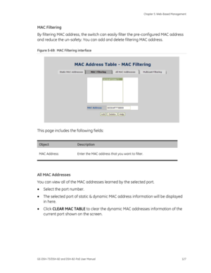 Page 131
 Chapter 5: Web-Based Management 
GE-DSH-73/DSH-82 and DSH-82-PoE User Manual  127 
MAC Filtering 
By filtering MAC address, the switch can ea sily filter the pre-configured MAC address 
and reduce the un-safety. You can add  and delete filtering MAC address. 
Figure 5-69:  MAC Filtering interface 
 
This page includes the following fields: 
 
Object Description 
MAC Address:  Enter the MAC address that you want to filter. 
 
All MAC Addresses 
You can view all of the MAC addresses learned by the...