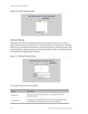 Page 132
Chapter 5: Web-Based Management 
128  GE-DSH-73/DSH-82 and DSH-82-PoE User Manual 
Figure 5-70:  All MAC Address interface 
 
Multicast Filtering 
Multicasts are similar to broadcasts, they are sent to all end stations on a LAN or 
VLAN. Multicast filtering is  the function, which end stations can receive the multicast 
traffic if the connected ports had been includ ed in the specific multicast groups. With 
multicast filtering, network devices only forw ard multicast traffic to the ports that are...