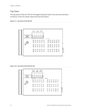 Page 20
Chapter 2: Installation 
16  GE-DSH-73/DSH-82 and DSH-82-PoE User Manual 
Top View 
The top panel of the GE-DSH-82 Managed Industrial Switch has one terminal block 
connector of two DC power inputs and one fault alarm. 
Figure 2-7:  Top Panel of GE-DSH-82 
 
Figure 2-8 :  Top Panel of GE-DSH-82-PoE 
 
  