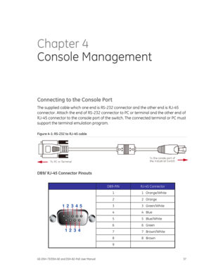 Page 41
 
GE-DSH-73/DSH-82 and DSH-82-PoE User Manual  37 
Chapter 4 
Console Management  
Connecting to the Console Port 
The supplied cable which one end is RS- 232 connector and the other end is RJ-45 
connector. Attach the end of  RS-232 connector to PC or terminal and the other end of 
RJ-45 connector to the console  port of the switch. The connected terminal or PC must 
support the terminal emulation program. 
Figure 4-1: RS-232 to RJ-45 cable 
 
DB9/ RJ-45 Connector Pinouts 
 
 DB9-PIN RJ-45 Connector 
1...