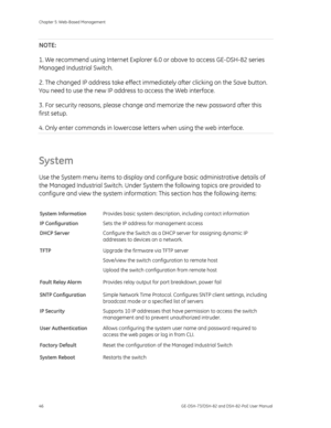 Page 50
Chapter 5: Web-Based Management 
46  GE-DSH-73/DSH-82 and DSH-82-PoE User Manual 
NOTE:  
1. We recommend using Internet Explorer 6.0 or above to access GE-DSH-82 series 
Managed Industrial Switch. 
2. The changed IP address take effect immedi ately after clicking on the Save button. 
You need to use the new IP addres s to access the Web interface. 
3. For security reasons, please change  and memorize the new password after this 
first setup. 
4. Only enter commands in lowercase le tters when using the...