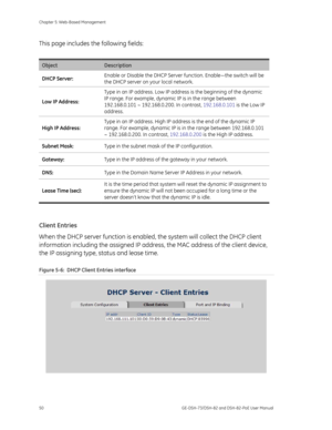 Page 54
Chapter 5: Web-Based Management 
50  GE-DSH-73/DSH-82 and DSH-82-PoE User Manual 
This page includes the following fields: 
 
Object Description 
DHCP Server: Enable or Disable the DHCP Server function. Enable—the switch will be 
the DHCP server on your local network. 
Low IP Address: Type in an IP address. Low IP address is the beginning of the dynamic 
IP range. For example, dynamic IP is in the range between 
192.168.0.101 ~ 192.168.0.200. In contrast, 
192.168.0.101 is the Low IP 
address. 
High IP...