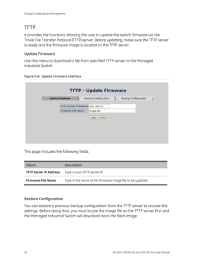 Page 56
Chapter 5: Web-Based Management 
52  GE-DSH-73/DSH-82 and DSH-82-PoE User Manual 
TFTP 
It provides the functions allowing the user to update the switch firmware via the 
Trivial File Transfer Protocol (TFTP) server.  Before updating, make sure the TFTP server 
is ready and the firmware image is located on the TFTP server. 
Update Firmware 
Use this menu to download a file from  specified TFTP server to the Managed 
Industrial Switch. 
Figure 5-8:  Update Firmware interface 
 
This page includes the...