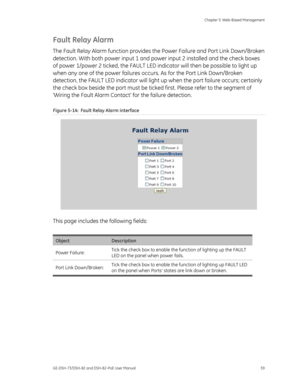 Page 63
 Chapter 5: Web-Based Management 
GE-DSH-73/DSH-82 and DSH-82-PoE User Manual  59 
Fault Relay Alarm 
The Fault Relay Alarm function provides th e Power Failure and Port Link Down/Broken 
detection. With both power input 1 and po wer input 2 installed and the check boxes 
of power 1/power 2 ticked, the FAULT LED indi cator will then be possible to light up 
when any one of the power failures occu rs. As for the Port Link Down/Broken 
detection, the FAULT LED indicator will light up  when the port...