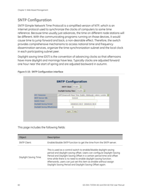 Page 64
Chapter 5: Web-Based Management 
60  GE-DSH-73/DSH-82 and DSH-82-PoE User Manual 
SNTP Configuration 
SNTP (Simple Network Time Protocol) is a simplified version of NTP, which is an 
Internet protocol used to synchronize  the clocks of computers to some time 
reference. Because time usually just advances,  the time on different node stations will 
be different. With the communicating progra ms running on those devices, it would 
cause time to jump forward and back, a no n-desirable effect. Therefore,...