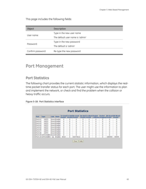 Page 69
 Chapter 5: Web-Based Management 
GE-DSH-73/DSH-82 and DSH-82-PoE User Manual  65 
This page includes the following fields: 
 
Object Description 
User name:  Type in the new user name  
The default user name is ‘admin’ 
Password: Type in the new password  
The default is ‘admin’ 
Confirm password:  Re-type the new password 
Port Management 
Port Statistics 
The following chart provides the current stat
istic information, which displays the real-
time packet transfer status for each port.  The user...