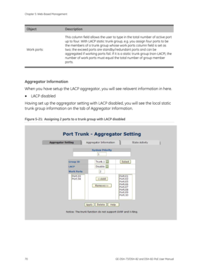 Page 74
Chapter 5: Web-Based Management 
70  GE-DSH-73/DSH-82 and DSH-82-PoE User Manual 
Object Description 
Work ports: This column field allows the user to type in the total number of active port 
up to four. With LACP static trunk group, e.g. you assign four ports to be 
the members of a trunk group whose work ports column field is set as 
two; the exceed ports are standby/redundant ports and can be 
aggregated if working ports fail. If it is a static trunk group (non-LACP), the 
number of work ports must...