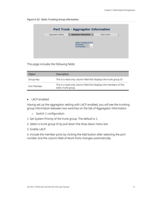 Page 75
 Chapter 5: Web-Based Management 
GE-DSH-73/DSH-82 and DSH-82-PoE User Manual  71 
Figure 5-22:  Static Trunking Group information 
 
This page includes the following fields: 
 
Object Description 
Group Key:  This is a read-only column field that displays the trunk group ID. 
Port Member:  This is a read-only column field that displays the members of this 
static trunk group. 
 
• 
LACP enabled 
Having set up the aggregator  setting with LACP enabled, you will see the trunking 
group information...