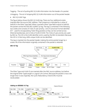 Page 82
Chapter 5: Web-Based Management 
78  GE-DSH-73/DSH-82 and DSH-82-PoE User Manual 
Tagging - The act of putting 802.1Q VLAN information into the header of a packet. 
Untagging - The act of stripping 802.1Q VLAN  information out of the packet header. 
•  802.1Q VLAN Tags 
The figure below shows the 802.1Q VLAN  tag. There are four additional octets 
inserted after the source MAC address. Thei r presence is indicated by a value of 
0x8100 in the Ether Type field. When a packe ts Ether Type field is equal...