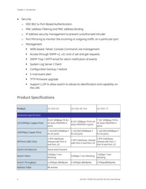 Page 10
Chapter 1: Introduction 
6 GE-DSH-73/DSH-82 and DSH-82-PoE User Manual 
• Security 
o IEEE 802.1x Port-Based Authentication 
o  MAC address Filtering and MAC address Binding 
o  IP address security management to prevent unauthorized intruder 
o  Port Mirroring to monitor the incoming or  outgoing traffic on a particular port 
o  Management 
