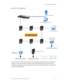 Page 119
 Chapter 5: Web-Based Management 
GE-DSH-73/DSH-82 and DSH-82-PoE User Manual  115 
Figure 5-59:  X-Ring Application 
 
In the network, it may have more than on e X-Ring group. By using the coupling ring 
function, it can connect each X-Ring fo r the redundant backup. It can ensure the 
transmissions between two ring groups not to  fail. The following figure is a sample of 
coupling ring application. 
  