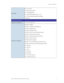 Page 13
 Chapter 1: Introduction 
GE-DSH-73/DSH-82 and DSH-82-PoE User Manual  9 
SNMP MIBs 
RFC-1213 MIB-II 
RFC-2863 Interface MIB 
RFC-1493 Bridge MIB 
RFC-2819 RMON MIB (Group 1, 2, 3, 9) 
RFC-2674 Extended Bridge MIB (Q-Bridge) 
Private MIB 
Standards Conformance  
Regulation Compliance  FCC Part 15 Class A, CE  
Standards Compliance  
IEEE 802.3 10Base-T 
IEEE 802.3u 100Base-TX/100Base-FX 
IEEE 802.3z Gigabit SX/LX 
IEEE 802.3ab Gigabit 1000T 
IEEE 802.3x Flow Control and Back pressure 
IEEE 802.1d...