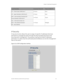 Page 67
 Chapter 5: Web-Based Management 
GE-DSH-73/DSH-82 and DSH-82-PoE User Manual  63 
Local Time Zone Conversion from UTC   Time at 12:00 UTC 
CCT - China Coast, USSR Zone 7  +8 hours  8 pm 
JST - Japan Standard, USSR Zone 8  +9 hours  9 pm 
EAST - East Australian Standard GST 
Guam Standard, USSR Zone 9   +10 hours  10 pm 
IDLE - International Date Line  
NZST - New Zealand Standard  
NZT - New Zealand   
+12 hours  Midnight 
 
IP Security 
IP security function allows  the user to assign 10 specific IP...