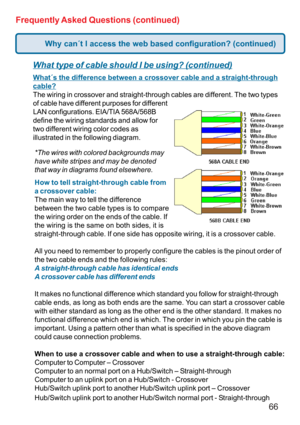 Page 6666 Frequently Asked Questions (continued)
What type of cable should I be using? (continued)
What´s the difference between a crossover cable and a straight-through
cable?
The wiring in crossover and straight-through cables are different. The two types
of cable have different purposes for different
LAN configurations. EIA/TIA 568A/568B
define the wiring standards and allow for
two different wiring color codes as
illustrated in the following diagram.
*The wires with colored backgrounds may
have white...