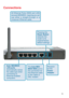 Page 55
Connections
All Ethernet Ports (WAN and LAN)
are auto MDI/MDIX, meaning you can
use either a straight-through or a
crossover Ethernet cable.
The Auto MDI/
MDIX WAN port is
the connection for
the Ethernet cable
to the Cable or
DSL modemAuto MDI/MDIX
LAN ports
automatically sense
the cable type when
connecting to
Ethernet-enabled
computers.Receptor
for the
Power
Adapter
Pressing the
Reset Button
restores the
router to its
original factory
default settings. 