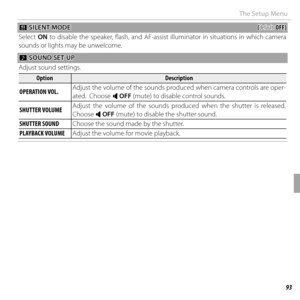 Page 10793Menus
The Setup Menu
 o o SILENT MODE SILENT MODE((default: default: OFF)OFF)
Select  ON to disable the speaker, fl ash, and AF-assist illuminator in situations in which camera 
sounds or lights may be unwelcome.
 b b SOUND SET-UP SOUND SET-UP
Adjust sound settings.
OptionOptionDescriptionDescription
OPERATION VOL.OPERATION VOL. Adjust the volume of the sounds produced when camera controls are oper-
ated.  Choose e OFF (mute) to disable control sounds.
SHUTTER VOLUMESHUTTER VOLUMEAdjust the volume of...