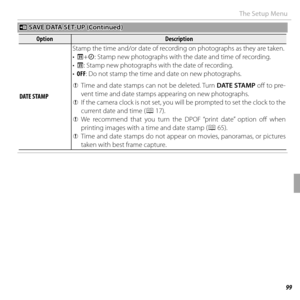 Page 11399Menus
The Setup Menu
  tt SAVE DATA SET-UP (Continued) SAVE DATA SET-UP (Continued)
OptionOptionDescriptionDescription
 DATE STAMP DATE  STAMPStamp the time and/or date of recording on photographs as they are taken.
• 
R+S: Stamp new photographs with the date and time of recording.
•  R: Stamp new photographs with the date of recording.
•  OFF: Do not stamp the time and date on new photographs.
 
Q Time and date stamps can not be deleted. Turn  DATE STAMP off  to pre-
vent time and date stamps...