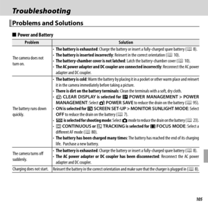 Page 119105
 Troubleshooting Troubleshooting
 Problems and Solutions Problems and Solutions
  ■■Power and BatteryPower and Battery
ProblemProblemSolutionSolution
The camera does not The camera does not turn on.turn on.
• • The battery is exhaustedThe battery is exhausted: Charge the battery or insert a fully-charged spare battery (: Charge the battery or insert a fully-charged spare battery (PP 8). 8).• • The battery is inserted incorrectlyThe battery is inserted incorrectly: Reinsert in the correct orientation...