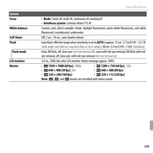 Page 133119Appendix
Specifi cations
System
 Focus Focus• • ModeMode: Center AF, multi AF, continuous AF, tracking AF: Center AF, multi AF, continuous AF, tracking AF• • Autofocus systemAutofocus system: Contrast-detect TTL AF: Contrast-detect TTL AF
White balanceWhite balanceCustom,  auto,  direct  sunlight,  shade,  daylight  fl  uorescent,  warm  white  fl  uorescent,  cool  white Custom, auto, direct sunlight, shade, daylight fl uorescent, warm white fl uorescent, cool white fl  uorescent, incandescent,...