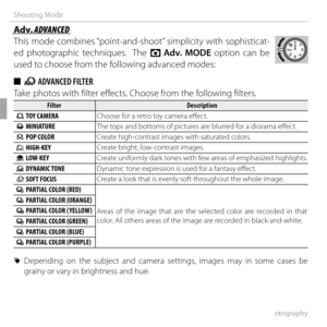 Page 4026More on Photography
Shooting Mode
 Adv. Adv. ADVANCED ADVANCED
This mode combines “point-and-shoot” simplicity with sophisticat-
ed photographic techniques.  The  A Adv. MODE option can be 
used to choose from the following advanced modes:
 
■   Y ADVANCED FILTER
Take photos with fi lter eff  ects. Choose from the following fi lters.
FilterFilterDescriptionDescription
  GG TOY CAMERA TOY CAMERAChoose for a retro toy camera eff
 ect.
  HH MINIATURE MINIATUREThe tops and bottoms of pictures are blurred...