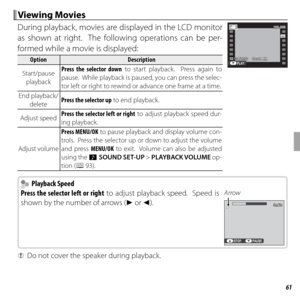 Page 7561Movies
Viewing MoviesViewing Movies
During playback, movies are displayed in the LCD monitor 
as shown at right.  The following operations can be per-
formed while a movie is displayed:
OptionOptionDescriptionDescription
Start/pause Start/pause playbackplaybackPress the selector down
 to start playback.  Press again to 
pause.  While playback is paused, you can press the selec-
tor left or right to rewind or advance one frame at a time.
End playback/End playback/deletedelete Press the selector up
 to...