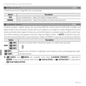 Page 9076Menus
Using the Menus: Shooting Mode
 T T IMAGE QUALITY IMAGE QUALITY((default: default: FINE)FINE)
Choose how much image fi les are compressed.
OptionOptionDescriptionDescription
FINEFINE Low compression.  Select for higher image quality.
NORMALNORMAL High compression.  Select this option to store more pictures.
 U U DYNAMIC RANGE DYNAMIC RANGE((default: default: AUTO)AUTO)
Control contrast.  Higher values are recommended for scenes that include both sunlight and 
deep shade or for increased contrast...