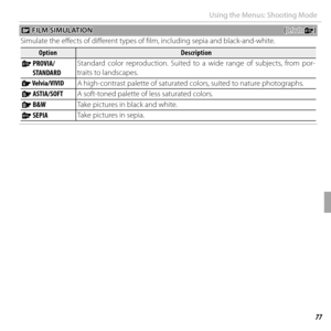 Page 9177Menus
Using the Menus: Shooting Mode
 P P FILM SIMULATION FILM SIMULATION((default: default: cc))
Simulate the eff ects of diff erent types of fi lm, including sepia and black-and-white.
OptionOptionDescriptionDescription
cc  PROVIA/  PROVIA/STANDARDSTANDARD Standard color reproduction. Suited to a wide range of subjects, from por-
traits to landscapes.
dd    Velvia/VIVIDVelvia/VIVIDA high-contrast palette of saturated colors, suited to nature photographs.
ee  ASTIA/SOFT  ASTIA/SOFT
A soft-toned...
