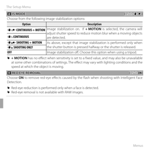 Page 118104Menus
The Setup Menu
 L L IS MODE IS MODE((default: default: LL))
Choose from the following image stabilization options:
OptionOptionDescriptionDescription
L
 CONTINUOUS + MOTION CONTINUOUS + MOTION Image stabilization on.  If + MOTION is selected, the camera will 
adjust shutter speed to reduce motion blur when a moving objects 
are detected.
l
 CONTINUOUS CONTINUOUS
M
 SHOOTING + MOTION SHOOTING + MOTION As above, except that image stabilization is performed only when 
the shutter button is pressed...