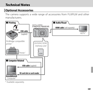 Page 123109
 Technical Notes Technical  Notes
 Optional Accessories Optional  Accessories
The camera supports a wide range of accessories from FUJIFILM and other 
manufacturers.
USB cable (supplied)
SD card slot or card reader
Computer *
  ■■Computer RelatedComputer Related
  ■■PrintingPrinting
Printer *
PictBridge-compatible 
printer *
USB cable 
(supplied)
SD/SDHC/SDXC  memory card
FINEPIX F900EXRDIGITAL CAMERA  ■■Audio/VisualAudio/Visual
HDTV *
HDMI cable (sold separately)
* Available separately. 