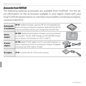 Page 124110Technical Notes
Optional Accessories
Accessories from FUJIFILMAccessories from FUJIFILM
The following optional accessories are available from FUJIFILM.  For the lat-
est information on the accessories available in your region, check with your 
local FUJIFILM representative or visit http://www.fujifilm.com/products/digital_
cameras/index.html.
Rechargeable Rechargeable Li-ion batteriesLi-ion batteries NP-50: Additional large-capacity NP-50 rechargeable bat-
teries can be purchased as required.  Note...