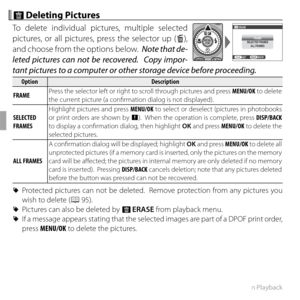 Page 6854More on Playback
 A A Deleting Pictures Deleting  Pictures
To delete individual pictures, multiple selected 
pictures, or all pictures, press the selector up (b), 
and choose from the options below.   Note that de-
leted pictures can not be recovered.   Copy impor-
tant pictures to a computer or other storage device before proceeding.
OptionOptionDescriptionDescription
FRAMEFRAME Press the selector left or right to scroll through pictures and press MENU/OK to delete 
the current picture (a confi...