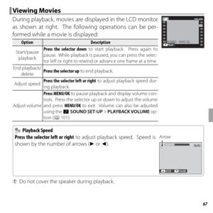 Page 8167Movies
Viewing MoviesViewing Movies
During playback, movies are displayed in the LCD monitor 
as shown at right.  The following operations can be per-
formed while a movie is displayed:
OptionOptionDescriptionDescription
Start/pause Start/pause playbackplaybackPress the selector down
 to start playback.  Press again to 
pause.  While playback is paused, you can press the selec-
tor left or right to rewind or advance one frame at a time.
End playback/End playback/deletedelete Press the selector up
 to...