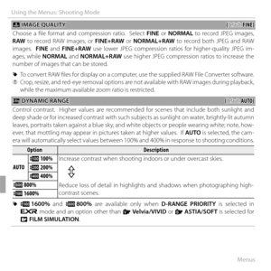 Page 9884Menus
Using the Menus: Shooting Mode
 T T IMAGE QUALITY IMAGE QUALITY((default: default: FINE)FINE)
Choose a fi le format and compression ratio.  Select  FINE or NORMAL to record JPEG images, 
RAW  to record RAW images, or FINE+RAW or NORMAL+RAW to record both JPEG and RAW 
images.   FINE and FINE+RAW use lower JPEG compression ratios for higher-quality JPEG im-
ages, while NORMAL and NORMAL+RAW use higher JPEG compression ratios to increase the 
number of images that can be stored.
 
R To convert RAW...