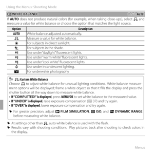 Page 10086Menus
Using the Menus: Shooting Mode
 D D WHITE BALANCE WHITE BALANCE((default: default: AUTO)AUTO)
If  AUTO  does not produce natural colors (for example, when taking close-ups), select h and 
measure a value for white balance or choose the option that matches the light source.
OptionOptionDescriptionDescription
AUTOAUTO White balance adjusted automatically.
hhMeasure a value for white balance.
iiFor subjects in direct sunlight.
jj For subjects in the shade.
kkUse under “daylight” fl uorescent...