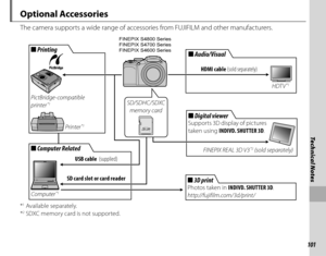 Page 117101
Technical Notes
Optional Accessories
The camera supports a wide range of accessories from FUJIFILM and other manufacturers.
■■ Audio/Visual Audio/Visual
USB cable  (supplied)
SD card slot or card reader
Computer *1
■■ Computer Related Computer Related
■■ Printing Printing
Printer *1
PictBridge-compatible 
printer *1
HDTV *1
HDMI cable  (sold separately)
■■ Digital viewer Digital viewer
Supports 3D display of pictures 
taken using INDIVD. SHUTTER 3D .
FINEPIX REAL 3D V3
 *2 (sold separately)
■■ 3D...