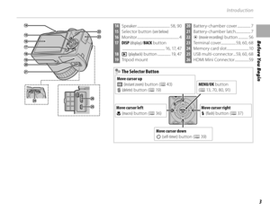 Page 193
Before You Begin
Introduction
 20 Battery-chamber cover ................ 7
 21  Battery-chamber latch .................. 7
 22  t ( movie
 recording ) button ............ 56
 23   Terminal cover .................. 59, 60, 68
 24   Memory card slot ...........................10
 25   USB multi-connector ... 59, 60, 68
 26   HDMI Mini Connector .................59
 14 Speaker ........................................ 58, 90
 15  Selector button  (s ee below)
 16  Monitor...