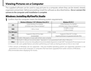 Page 8266
Viewing Pictures on a Computer
The supplied software can be used to copy pictures to a computer, where they can be stored, viewed, 
organized, and printed.  Before proceeding, install the software as described below.  Do 
NOT connect the 
camera to the computer until installation is complete .
Windows: Installing MyFinePix StudioWindows: Installing MyFinePix Studio
1  Confirm that the computer meets the following system requirements:
Windows 8/Windows 7 (SP 1)/Windows Vista (SP 2)Windows 8/Windows 7...