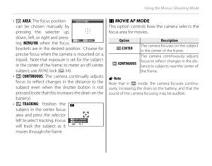 Page 9478
Using the Menus: Shooting Mode
• t AREA : The focus position  
can be chosen manually by 
pressing the selector up, 
down, left, or right and press-
ing  MENU/OK  when the focus 
brackets are in the desired position.  Choose for 
precise focus when the camera is mounted on a 
tripod.  Note that exposure is set for the subject 
in the center of the frame; to meter an off-center 
subject, use AF/AE lock ( P 34).
• u CONTINUOUS : The camera continually adjusts 
focus to reflect changes in the distance to...