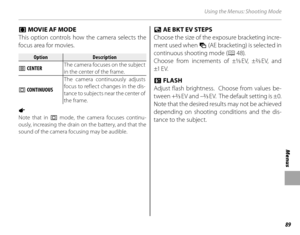 Page 10389
Menus
Using the Menus: Shooting Mode
 F F MOVIE AF MODE MOVIE AF MODE
This option controls how the camera selects the 
focus area for movies.
OptionOptionDescriptionDescription
r CENTER The camera focuses on the subject 
in the center of the frame.
u CONTINUOUS The camera continuously adjusts 
focus to reflect changes in the dis-
tance to subjects near the center of 
the frame.
A 
Note that in u mode, the camera focuses continu-
ously, increasing the drain on the battery, and that the 
sound of the...