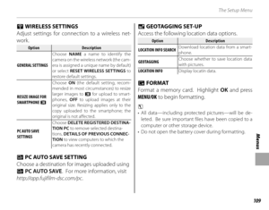 Page 123109
Menus
The Setup Menu
 r r WIRELESS SETTINGS WIRELESS SETTINGS
Adjust settings for connection to a wireless net-
work.
OptionOptionDescriptionDescription
GENERAL SETTINGSGENERAL SETTINGS Choose 
NAME a name to identify the 
camera on the wireless network (the cam-
era is assigned a unique name by default) 
or select RESET WIRELESS SETTINGS  to 
restore default settings.
RESIZE IMAGE FOR RESIZE IMAGE FOR SMARTPHONE SMARTPHONE HH Choose 
ON (the default setting, recom-
mended in most circumstances) to...