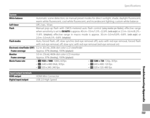 Page 147133
Troubleshooting/Appendix
Specifications
System
White balance Automatic scene detection; six manual preset modes for direct sunlight, shade, daylight fluorescent, 
warm white fluorescent, cool white fluorescent, and incandescent lighting; custom white balance
Self-timer Off, 2 sec, 10 sec
 Flash Manual pop-up flash with CMOS-metered auto flash control ( using monitor pre-flashes); effective range 
when sensitivity is set to  ISO AUTO  is  approx.  40 cm–7.0 m/1.3 ft.–22.9 ft.  ( wide angle)  or  2.5...