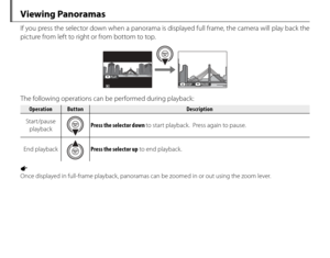 Page 7056
If you press the selector down when a panorama is displayed full frame, the camera will play back the 
picture from left to right or from bottom to top.
PLAY
STOPPAUSE
The following operations can be performed during playback:
OperationOperationButtonButtonDescriptionDescription
Star t /pause  playback
Press the selector down to start playback.  Press again to pause.
End playback
Press the selector up to end playback.
a 
Once displayed in full-frame playback, panoramas can be zoomed in or out using...