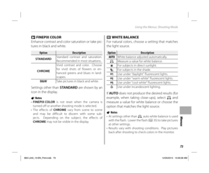 Page 8373
Menus
Using the Menus: Shooting Mode
PP FINEPIX COLOR FINEPIX COLOR
Enhance contrast and color saturation or take pic-
tures in black and white.
OptionOptionDescriptionDescription
STANDARDStandard contrast and saturation.  
Recommended in most situations.
CHROMEVivid contrast and color.  Choose 
for vivid shots of flowers or en-
hanced greens and blues in land-
scapes.
B&WTake pictures in black and white.
Settings other than STANDARD are shown by an 
icon in the display.
1 Notes
• FINEPIX COLOR is not...