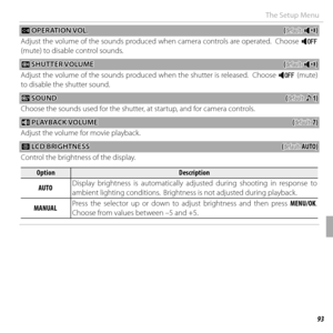 Page 11393Menus
The Setup Menu
GG OPERATION VOL. OPERATION VOL.((default: default: cc))
Adjust the volume of the sounds produced when camera controls are operated.  Choose  f 
(mute) to disable control sounds.
HH SHUTTER VOLUME SHUTTER VOLUME((default: default: cc))
Adjust the volume of the sounds produced when the shutter is released.  Choose  f (mute) 
to disable the shutter sound.
ee SOUND SOUND((default: default: ii))
Choose the sounds used for the shutter, at startup, and for camera controls.
 I I PLAYBACK...