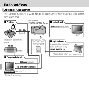 Page 11898
 Technical Notes Technical  Notes
 Optional Accessories Optional  Accessories
The camera supports a wide range of accessories from FUJIFILM and other 
manufacturers.
FINEPIX REAL 3D V3 (sold separately)
USB cable (supplied)
SD card slot or card reader
Computer *
  ■■Computer RelatedComputer Related
  ■■PrintingPrinting
Printer *
PictBridge-compatible 
printer *
USB cable 
  ■■Audio/VisualAudio/Visual
(supplied)
SD/SDHC/SDXC  memory card
FINEPIX XP200 SeriesDIGITAL CAMERA
HDTV *
HDMI cable (sold...