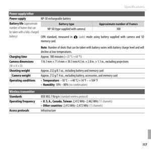 Page 137117Appendix
Specifications
Power supply/other
Power supplyPower supplyNP-50 rechargeable batteryNP-50 rechargeable battery
Battery life Battery life (approximate (approximate number of frames that can number of frames that can be taken with a fully-charged be taken with a fully-charged battery)battery)
Battery typeBattery typeApproximate number of framesApproximate number of frames
NP-50 (type supplied with camera)NP-50 (type supplied with camera)300300
CIPA  standard,  measured  in CIPA standard,...