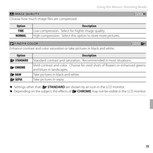 Page 9575Menus
Using the Menus: Shooting Mode
 T T IMAGE QUALITY IMAGE  QUALITY((default: default: N)N)
Choose how much image files are compressed.
OptionOptionDescriptionDescription
FINEFINE Low compression.  Select for higher image quality.
NORMALNORMAL High compression.  Select this option to store more pictures.
 P P FINEPIX COLOR FINEPIX  COLOR((default: default: cc))
Enhance contrast and color saturation or take pictures in black and white.
OptionOptionDescriptionDescription
cc STANDARD STANDARD Standard...