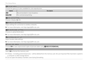 Page 10892
The Setup Menu
 J J COLOR SPACE COLOR  SPACE
Choose the gamut of colors available for color reproduction.
OptionOptionDescriptionDescription
sRGBsRGB Recommended in most situations.
Adobe RGBAdobe RGBFor commercial printing.
uu EVF/LCD SETTING EVF/LCD  SETTING
Choose a display (P 20).
rr WIRELESS SETTINGS WIRELESS  SETTINGS
Adjust settings for connection to wireless networks.
 
R For more information, visit http://app.fujifilm-dsc.com.
ss PC AUTO SAVE SETTING PC AUTO SAVE SETTING
Choose an upload...