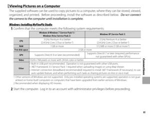 Page 11195
Connections
 Viewing Pictures on a Computer Viewing Pictures on a Computer
The supplied software can be used to copy pictures to a computer, where they can be stored, viewed, 
organized, and printed.  Before proceeding, install the software as described below.  Do 
NOT connect 
the camera to the computer until installation is complete.
 Windows: Installing MyFinePix Studio Windows: Installing MyFinePix Studio
 1  Confi rm that the computer meets the following system requirements:
Windows 8/Windows 7...
