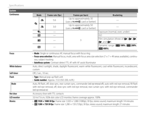 Page 140124
Specifi cations
System
ContinuousContinuousModeModeFrame rate (fps)Frame rate (fps)Frames per burstFrames per burstBracketingBracketing
II
JJ5.65.6Up to approximately 30Up to approximately 30(use a (use a HH card or better) card or better)——
OO3.03.0Up to approximately 50Up to approximately 50(use a (use a HH card or better) card or better)——
OO——
33
Exposure (normal, over, under)Exposure (normal, over, under)
WW——ISOISO
XX——Film simulation (three of Film simulation (three of cc, , dd, , ee, , bb,...